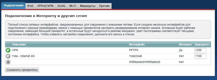 Кинетик настройка PPPOE. Юнет интернет. Wireless ISP Keenetic как настроить. Broadband connection перевод.